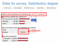 Tiki13 Surveys Show User Choices